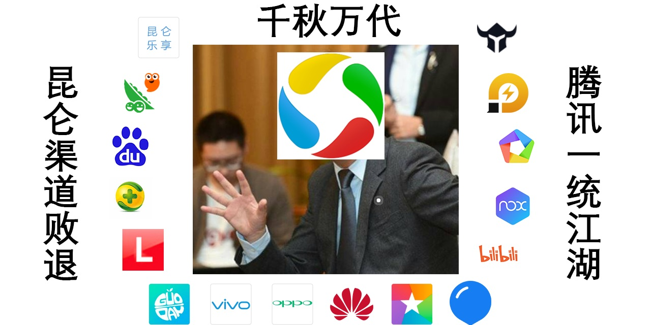 上联:昆仑渠道败退,下联:腾讯一统江湖,横批:千秋万代