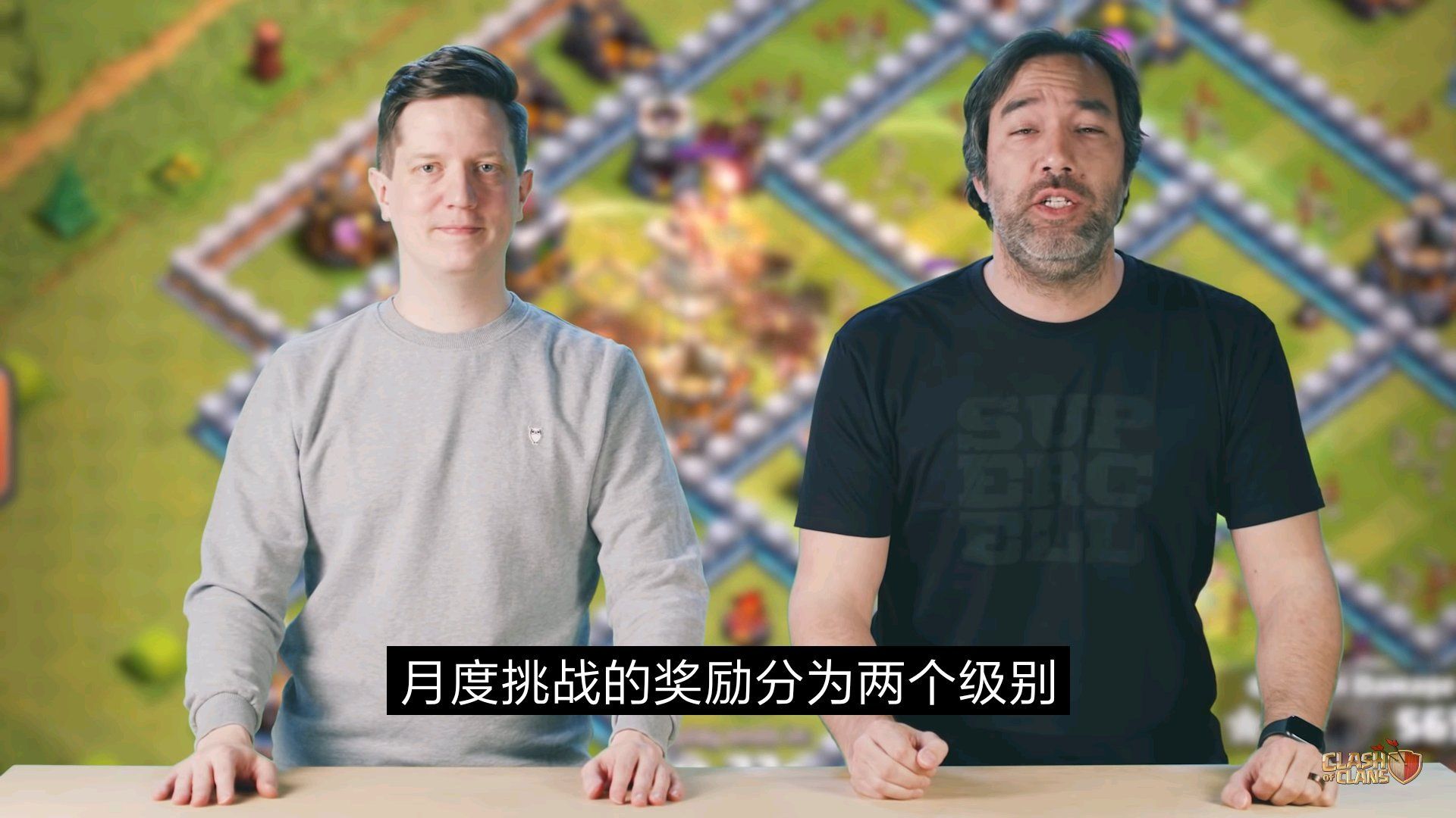 月度挑战的奖励分为两个级别