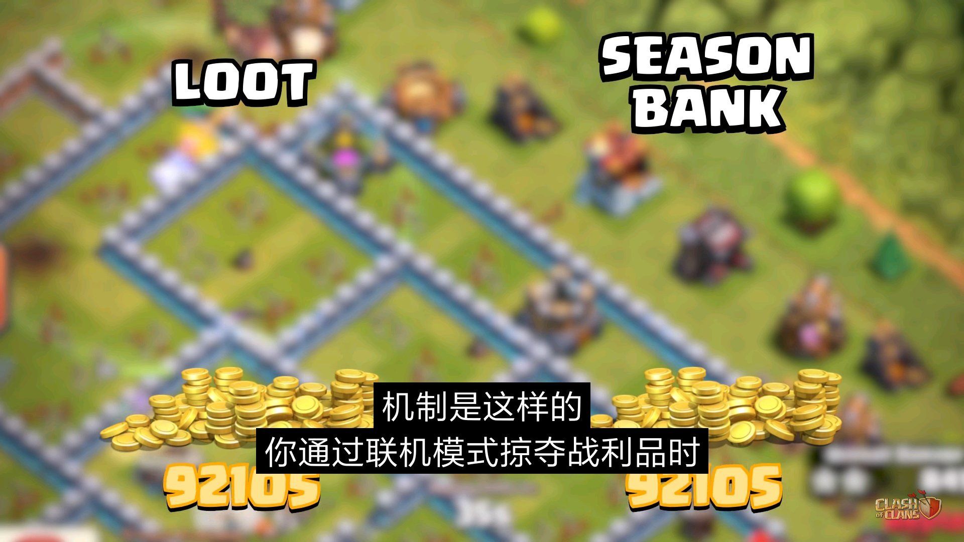 机制是这样的：你通过联机模式掠夺战利品时