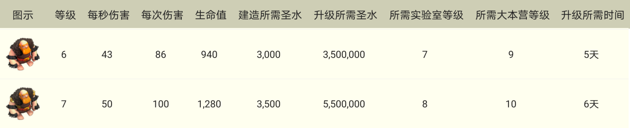 巨人数据
