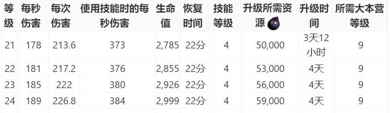 男王数据