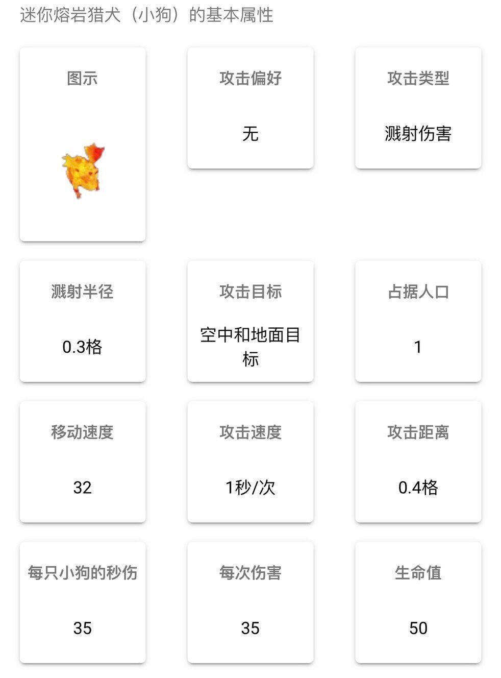 迷你寒冰猎犬属性