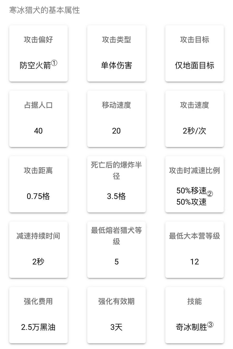 寒冰猎犬属性