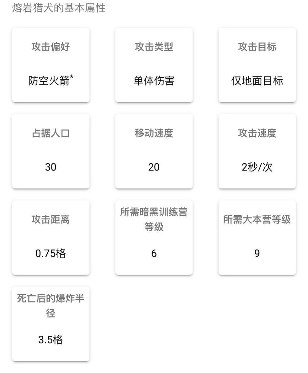 熔岩猎犬属性