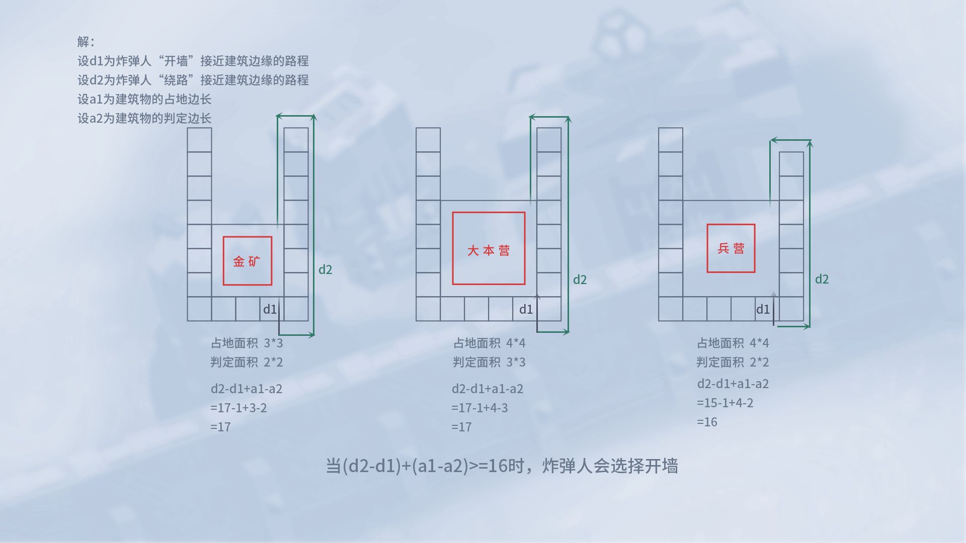 炸弹人判定距离实验