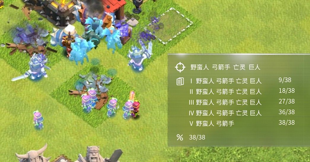 剩余复制