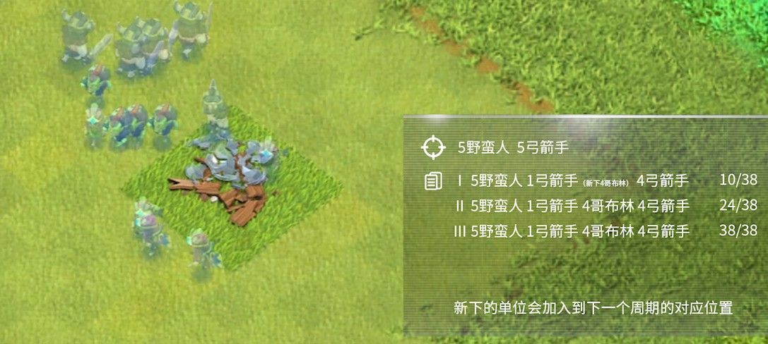 新插入的部队会在下一个周期复制
