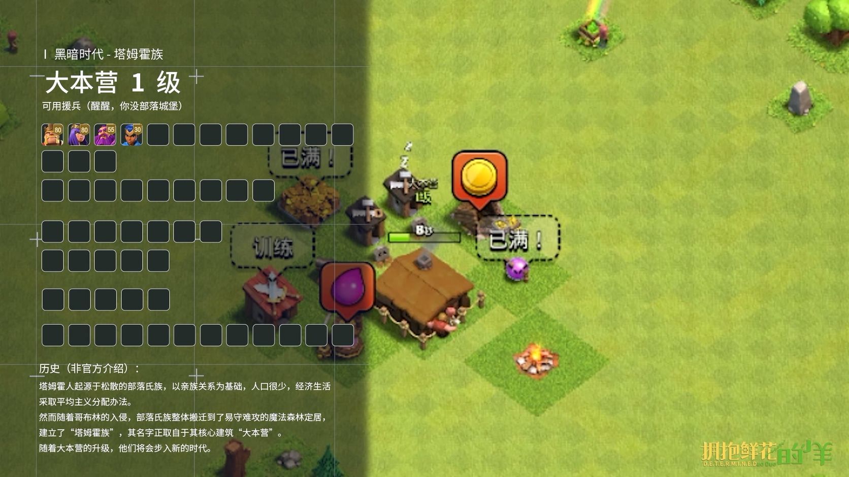 1 本援兵等级限制