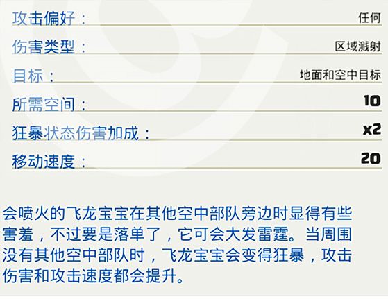 飞龙宝宝的属性:攻击偏好:任何;伤害类型:区域溅射;目标:地面和空中目标;所需空间:10;狂暴状态伤害加成:×2,移动速度:20. 会喷火的飞龙宝宝在其他空中部队旁边时显得有些害羞,不过要是落单了,它可会大发雷霆。当周围没有其他空中部队时,飞龙宝宝会变得狂暴,攻击伤害和攻击速度都会提升。
