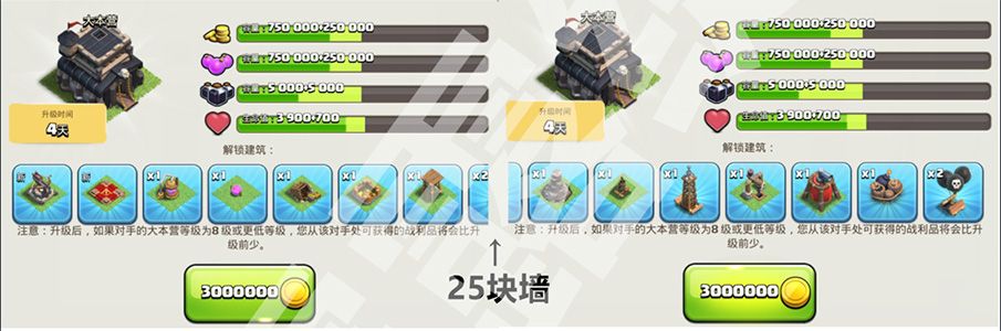 升到 9 本后可解锁的新内容