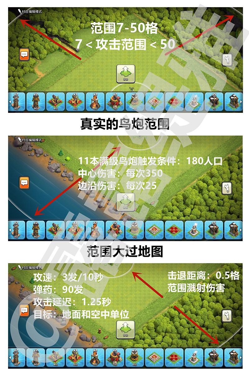 真正的鸟炮范围：7 - 50 格，范围大过地图