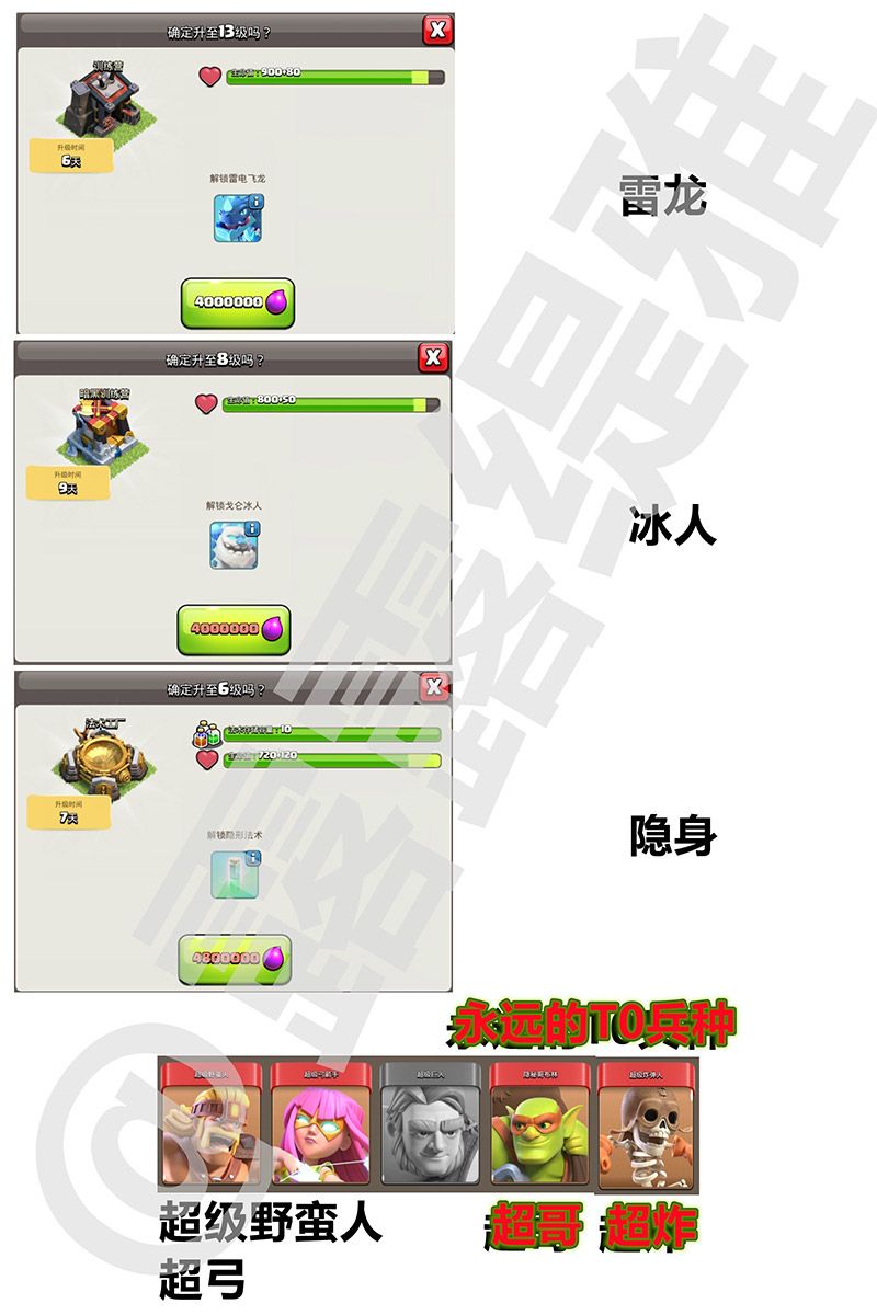 雷龙、冰人、隐身图示