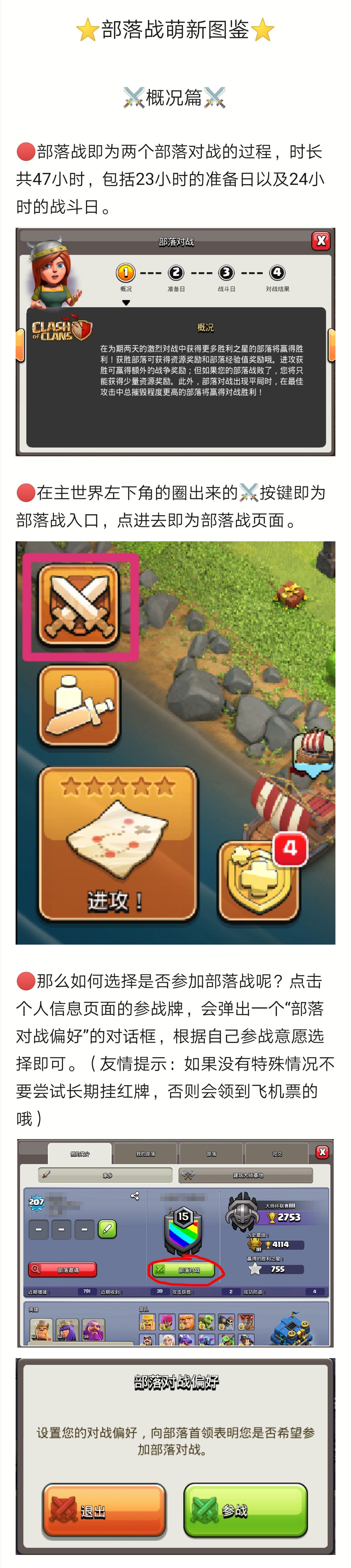 概况