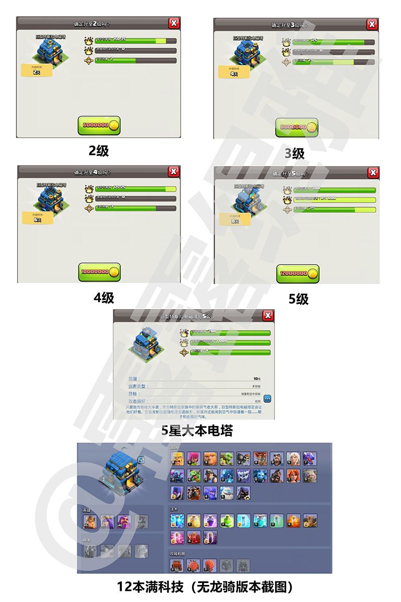 2 - 5 级大本营武器图示,12 本满科技图示