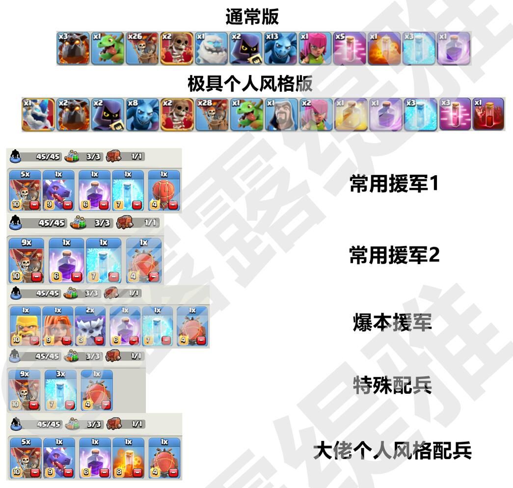 暴力狗球配兵
