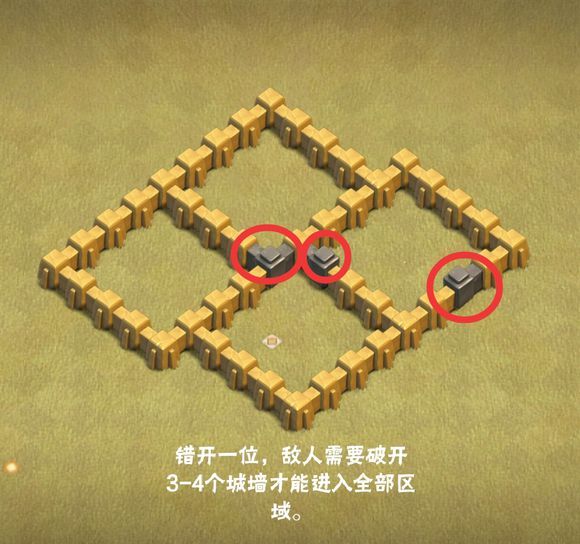 错开一位,敌人需要破开 3 - 4 个城墙才能进入全部区域