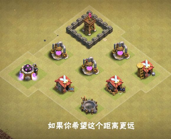 如果你希望这个距离更远
