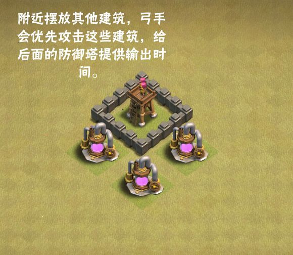 附近摆放其他建筑,弓手会优先攻击这些建筑,给后面的防御塔提供输出时间。