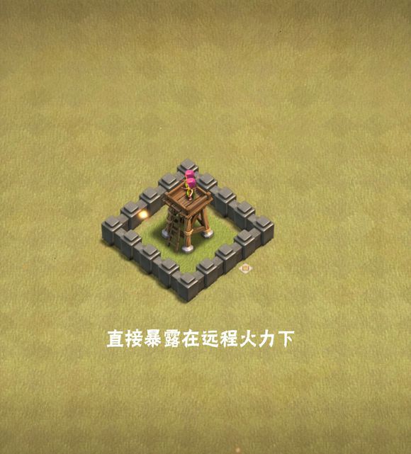 直接暴露在远程火力下