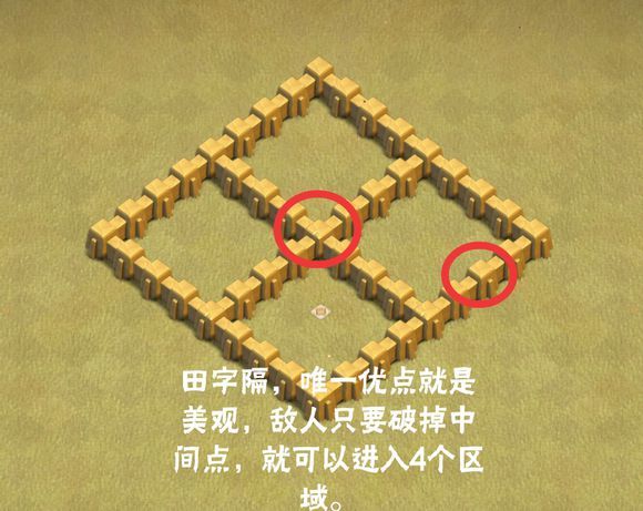 田字隔,唯一优点就是美观,敌人只要破掉中间点,就可以进入 4 个区域