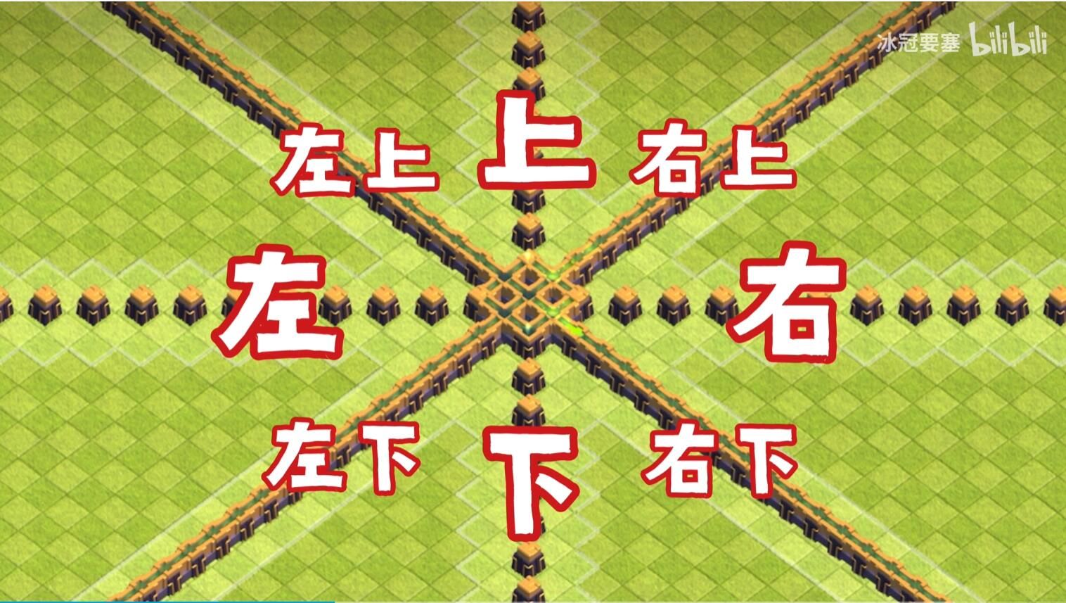 地图的八个区域