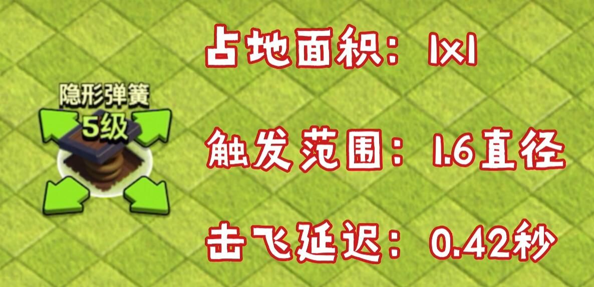 占地面积 1×1,触发范围:1.6 直径,击飞延迟:0.42 秒