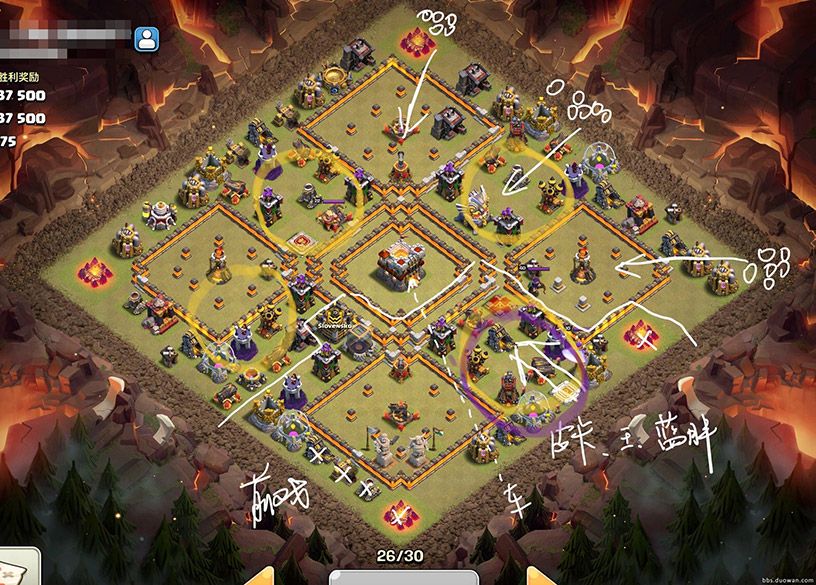 车王蓝猪思路图（阵型 12）