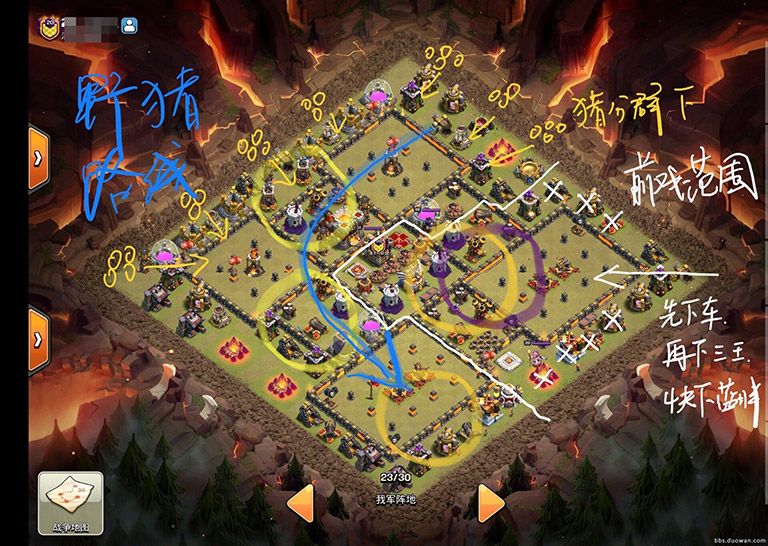 车王蓝猪思路图（阵型 7）