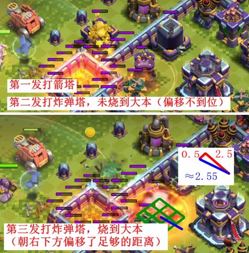 第一发打箭塔,第二发打炸弹塔,未烧到大本(偏移不到位),第三发打炸弹塔,烧到大本(朝右下方偏移了足够的距离)。