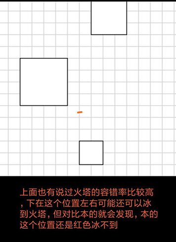 上面也有说过火塔的容错率较高,下在这个位置左右可能还可以冰到火塔,但对比本的就会发现,本的这个位置还是红色冰不到