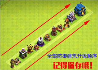 电塔、加农炮、箭塔、防空火箭、空气炮、法师塔、迫击炮、炸弹塔、X 弩、地狱塔、天鹰火炮、大本营