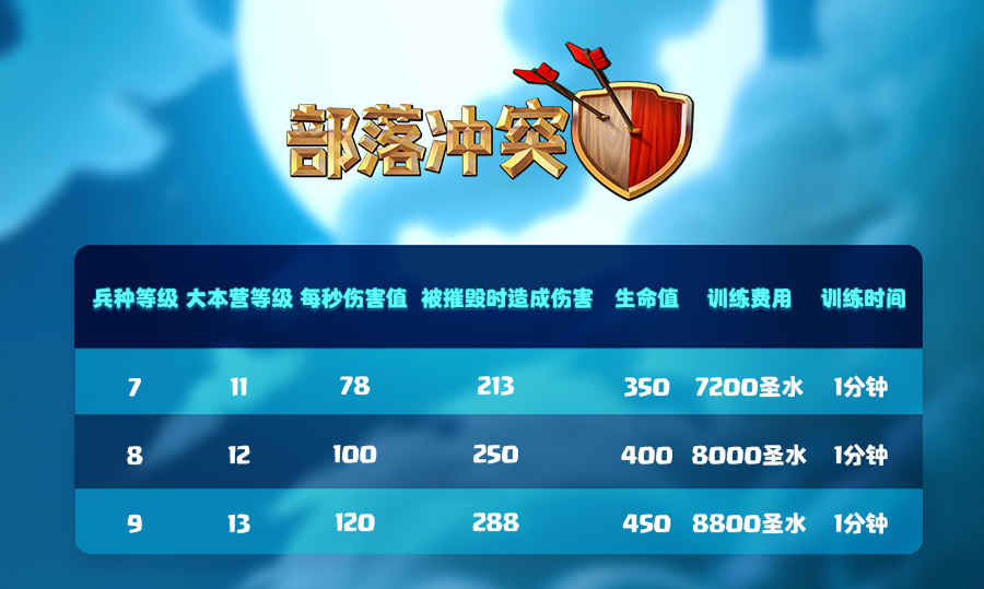 超级炸弹人