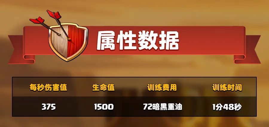 超级亡灵的数据